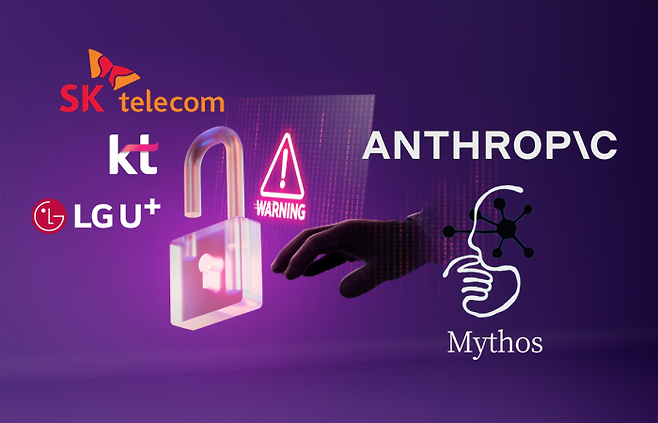 통신3사도 '미토스 쇼크'에 당황하고 있다.