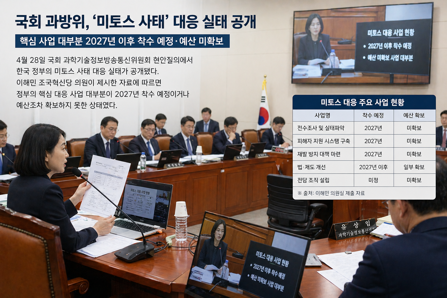 한국 정부의 미토스 사태 대응 실태가 공개됐다.