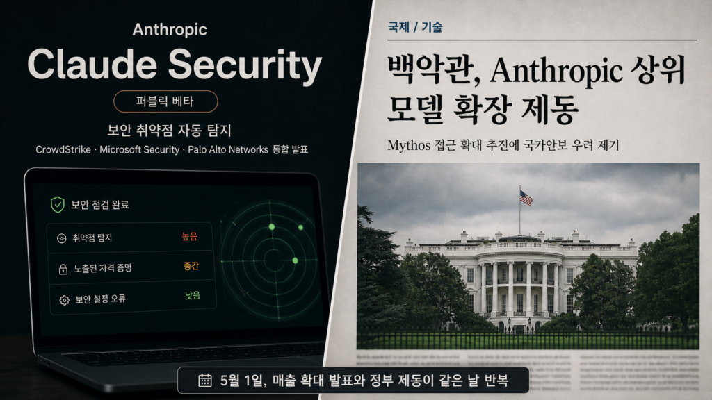 Anthropic은 Claude Security를 퍼블릭 베타로 공개했습니다.