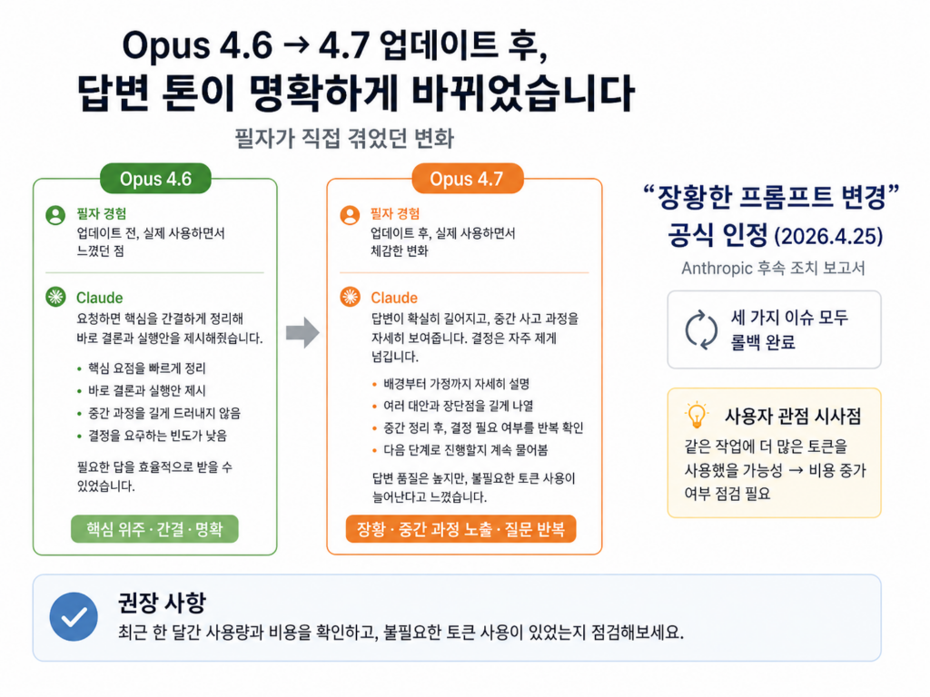 Opus 4.6으로 진행하던 프로젝트를 4.7로 업데이트한 직후, 답변 톤이 명확하게 바뀌었습니다.