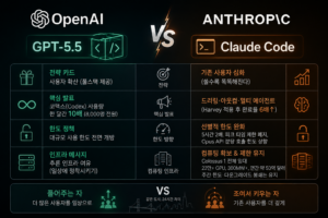 GPT-5.5 파티와 Code with Claude