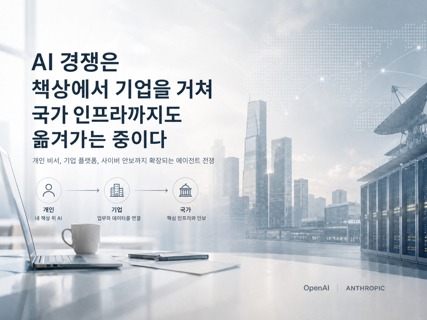AI 경쟁은 책상에서 기업을 거쳐 국가 인프라까지도 옮겨가는 중이다